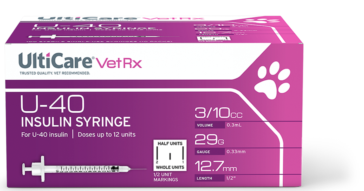 Dog insulin store syringes u40